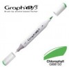 Rotulador Brush Marker Graph' it Clorofila 8150